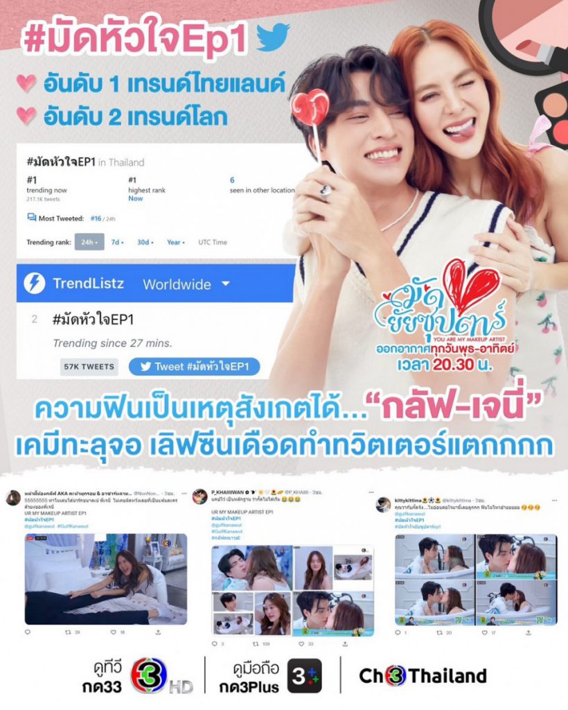 โซเชียลกระหึ่ม “กลัฟ-เจนี่” ส่ง “มัดหัวใจยัยซุปตาร์”  EP.1 ติดเทรนด์ทวิตเตอร์โลก !