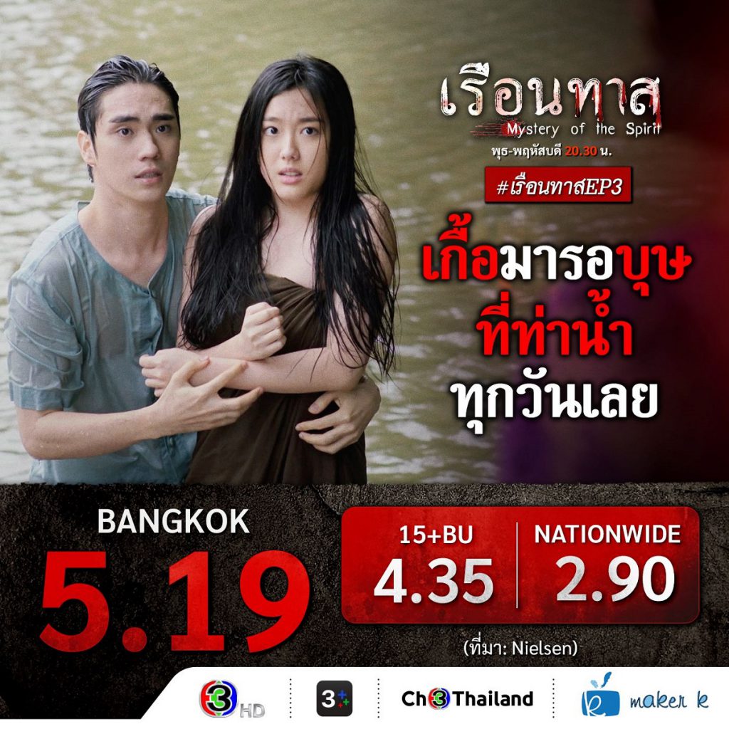 “ผีมะลิ” แผลงฤทธิ์ “เรือนทาส” เรตติ้งแรงติดเทรนด์ ชาวโซเชียลขอบตาดำสวมบทนักสืบช่วย “อ๊ะอาย”