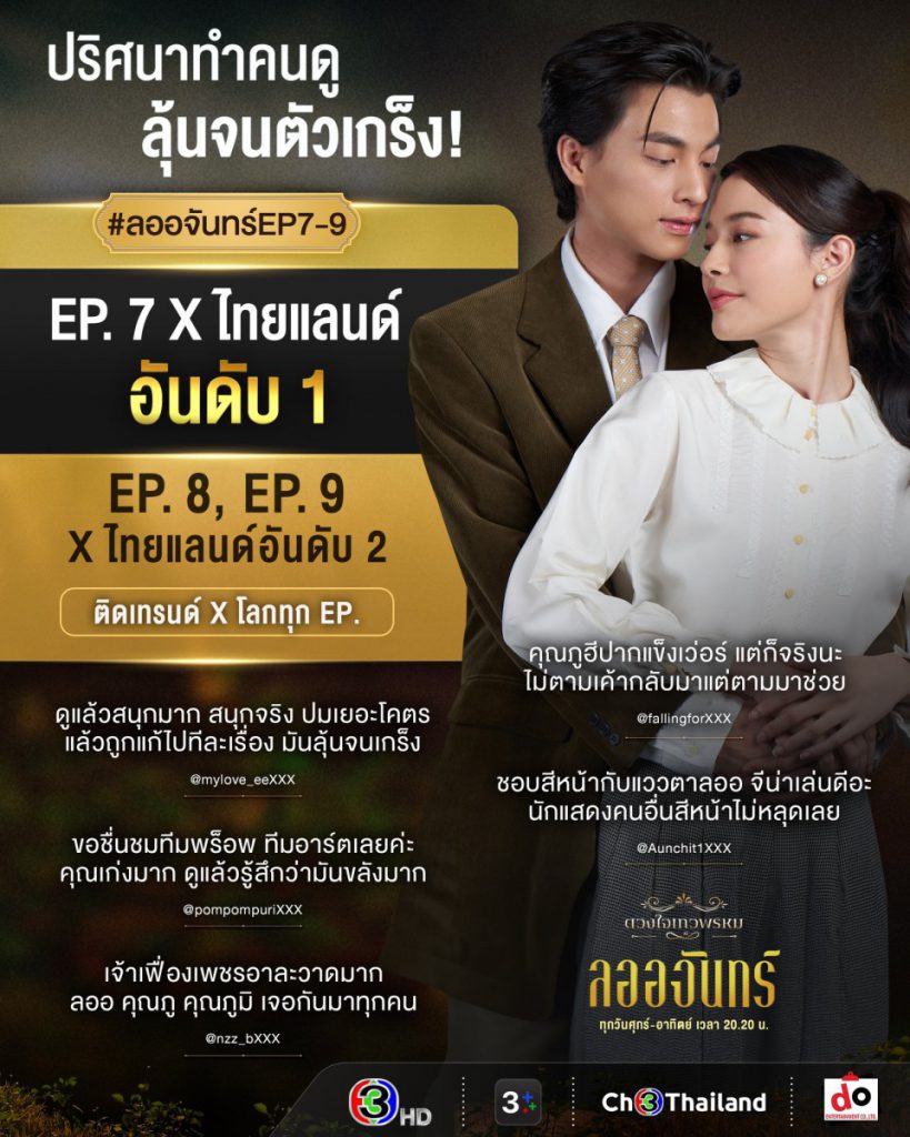 “กลัฟ-จีน่า” ดราม่าหนัก ใน “ลออจันทร์” ทุบสถิตินิวไฮ คนดูลุ้นปริศนา “สร้อยอัจนาจักระ” ทำพุ่งติดเทรนด์อันดับ 1