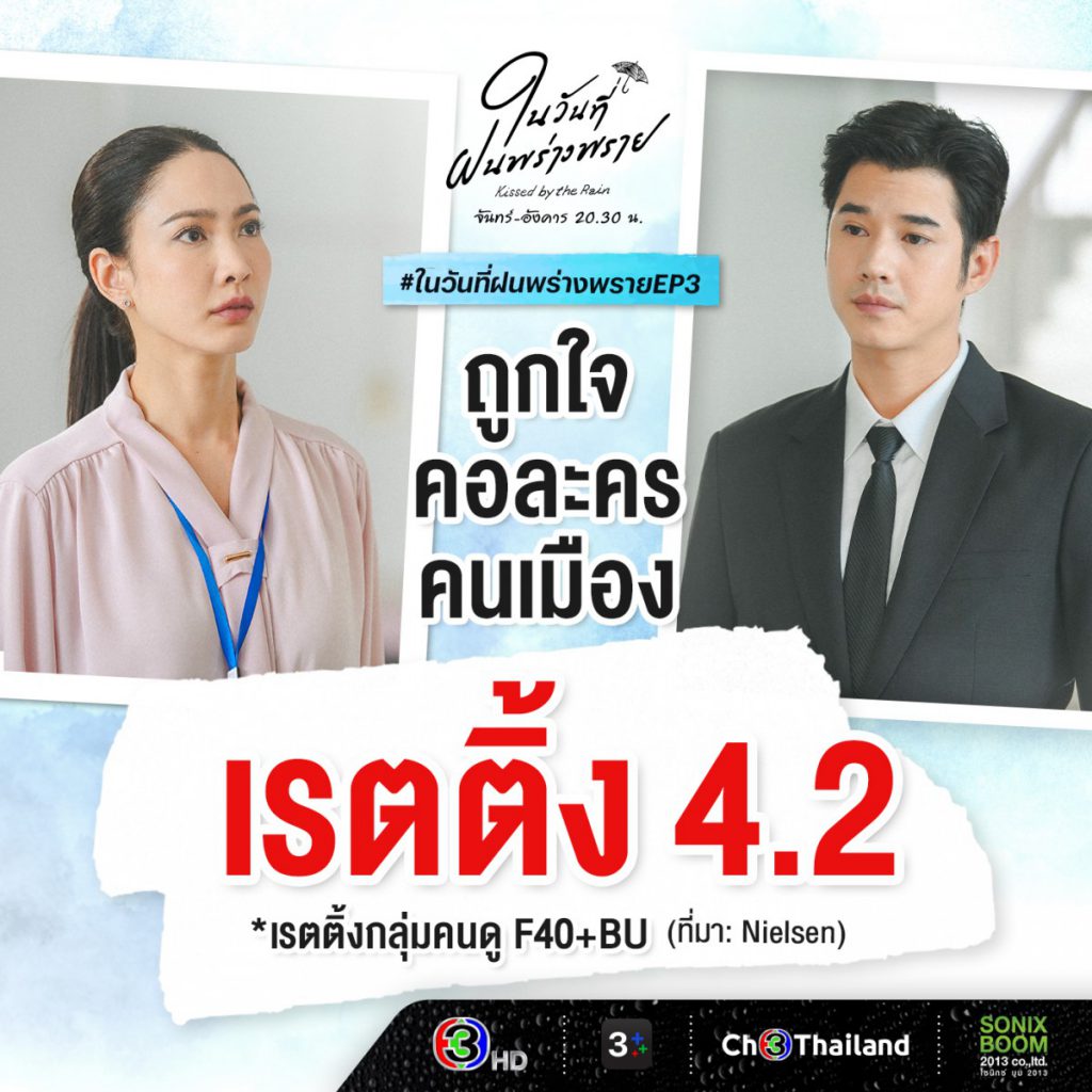 ละครน้ำดี “ในวันที่ฝนพร่างพราย” ทุบเรตติ้ง NEW HIGH “มาริโอ้-แต้ว” เล่นถึง ส่งความปังติดเทรนด์ X