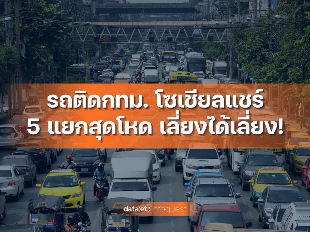 รถติดกรุงเทพฯ โซเชียลแชร์ 5 แยกสุดโหด เลี่ยงได้เลี่ยง!